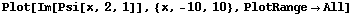 [Graphics:Images/gauss_gr_29.gif]